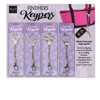 Key Keepers Display Unit - 7 Semicolon Couture